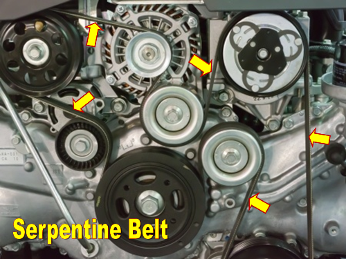 Kent Ohio automotive belts
